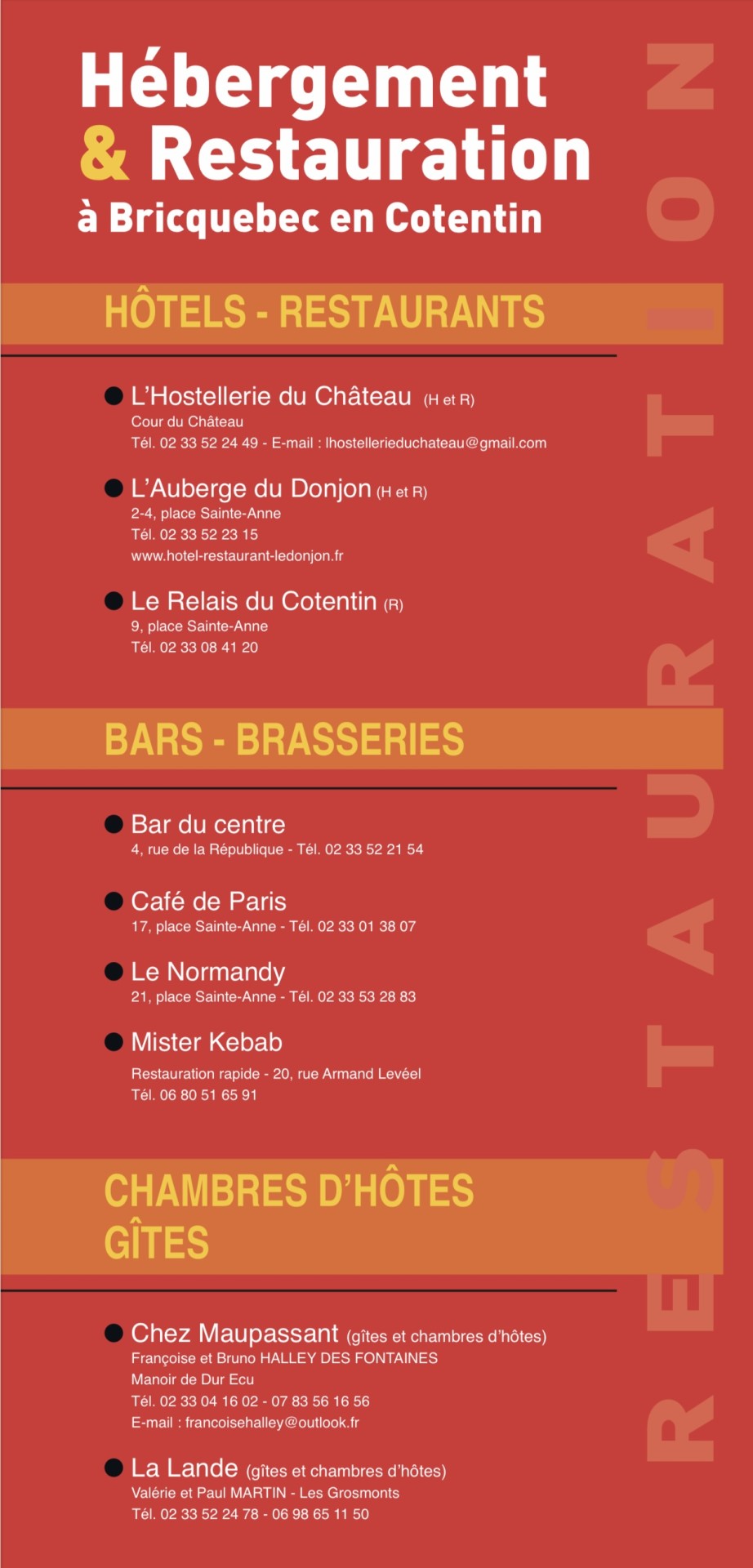Hébergements et restauration